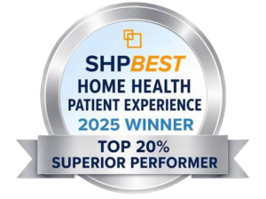 Award badge: SHP Best Home Health Patient Experience 2025 Winner, Top 20% Superior Performer (silver circular seal with ribbon)