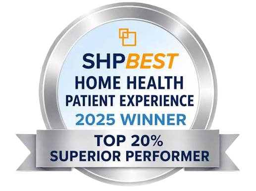 Award badge: SHP Best Home Health Patient Experience 2025 Winner, Top 20% Superior Performer (silver circular seal with ribbon)